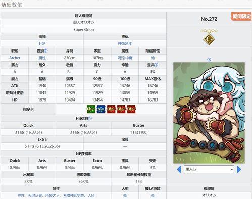 卡池最新爆料12月,神秘角色集结，精彩阵容即将揭晓！  第3张